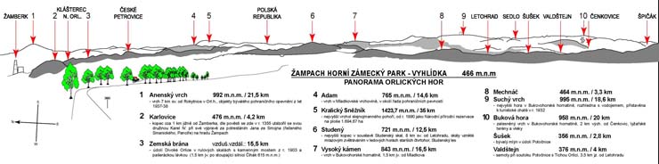 Po kliknut se obrzek zvt....
